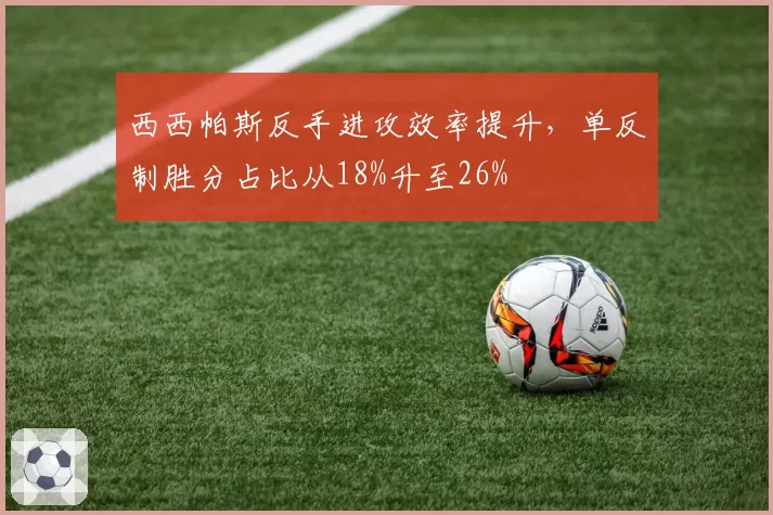 西西帕斯反手进攻效率提升，单反制胜分占比从18%升至26%